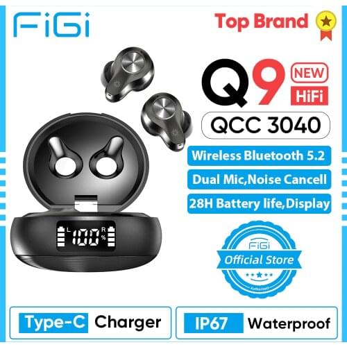 FIGI Headphones With Microphone