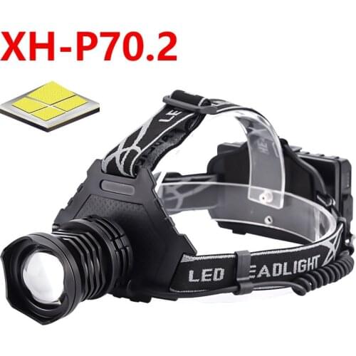 Super Bright XHP70 LED Headlamp 5 Modes High Lumen Waterproof Zoomable Head Torch USB Rechargeable Headlights For Camping