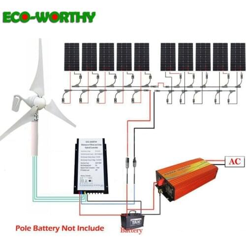 ECO-WORTHY US 1400W Wind Solar Hybrid System:400W Wind Turbine Generator&1000W Solar power Panel 3KW & Inverter 24V-110V