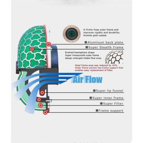 Air filters for cars 80mm 100mm high performance breathing filter for Ford 2 focus 3 4 MK3 Mondeo Kuga Fiesta C-Max Buick spel