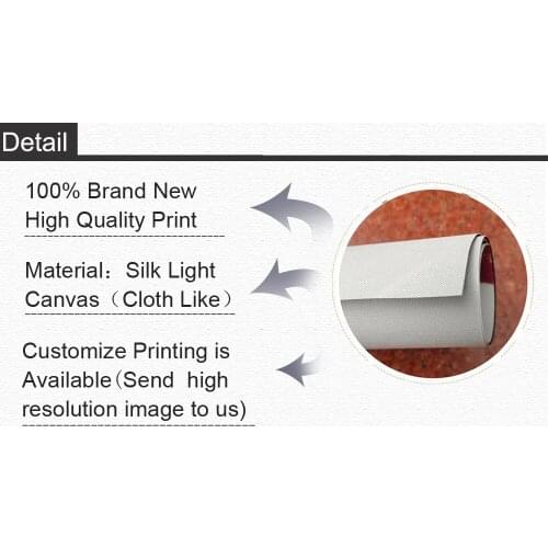 Customized Poster(Send me the Photo you need to customize)-Silk Art Poster Wall Sicker
