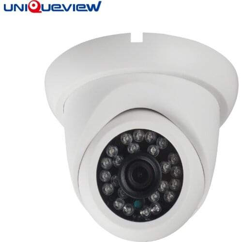 CCTV Dome Cameras UNIQUEVIEW China