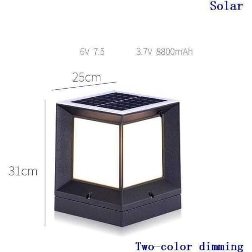 Exterior Lawn Lamp Led Luminaire Exterieur Terraza Y Jardin Decoracion Lighting Outdoor Spotlight Solar Garden Landscape Light