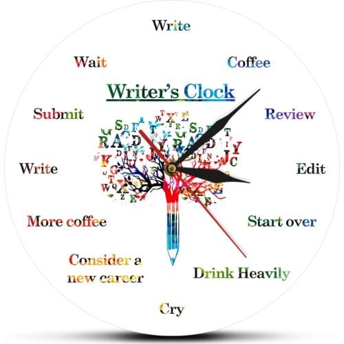 Time to Write Funny Wall Clock for Writers Fiction Writers Word Art Contemporary Hanging Wall Watch Writing Fan Writer Gifts