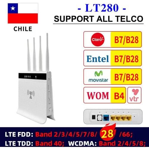 LT280 4G Router Unlocked LTE CPE Wireless 300Mbps With SIM Card Slot External Antenna LANPort Hotspot 32 Wifi User For IP Camera