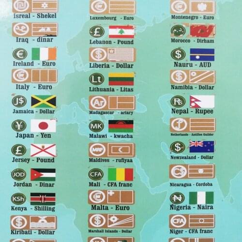 1 Pcs Deluxe Map 200 Coutntries Currency and Symbol Best Decor School Office Stationery Supplies