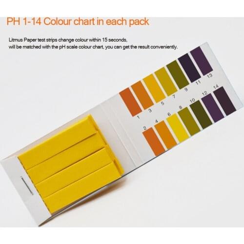 80Pcs/Set PH Test Strips, PH Paper Meter 1-14 Color Indicator Litmus Paper, Water Urine Liquid Soil Testing PH Controller Kit