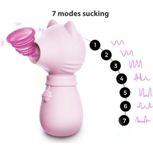 Clit Sucking Vibrator for Nipple Stimulation with 7 Suction Rechargeable Sucker Sex Toys for Women Solo Play Oral Sex Machine