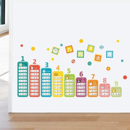 Children 99 Multiplication Table Math Toy Wall Stickers For Home Decor Kids Room Baby Learn Educational Mural Art Cartoon Decals