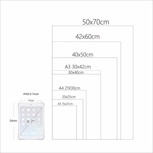 Custom Personalized Posters Wall Art Canvas Print For Room Decoration