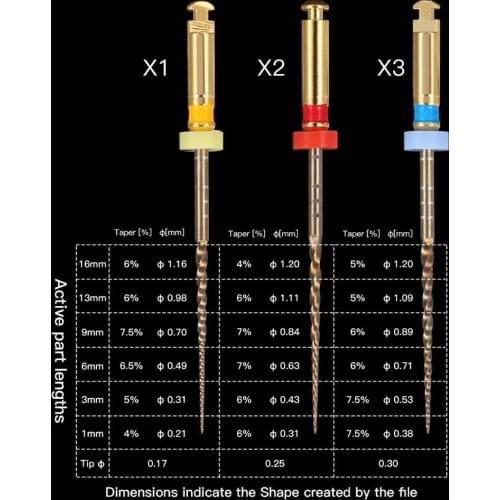Dental Endo Rotary Files super files next for Root Canal Preparation Engine Use Niti files Dentistry Super files