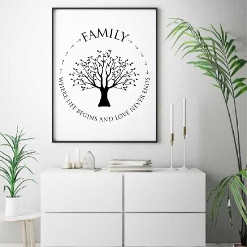 Canvas Poster Home Decor Painting Family Love Never Ends Wall Art Minimalist Black and White Picture for Living Room Decor