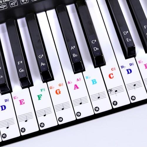 Transparent Music Decals Notes Piano Keyboard Stickers Notation 88 Keys 61 Keys 54 Keys Piano Score Stickers Symbols