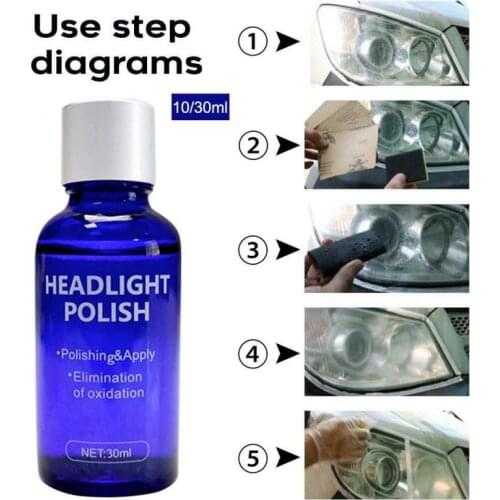 Aihogard Car Polishing Machines