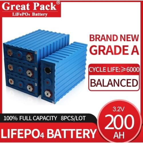 Great Pack Batteries