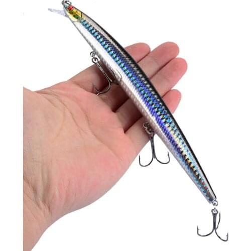 1pcs New Big Laser Minnow Fishing Lures 18cm/24g Fishing Hard Bait Crankbaits Isca Artificiais Pesca Sea Wobbler Swimming Baits