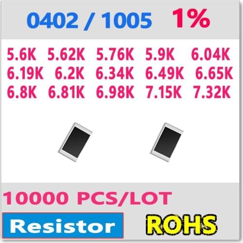 JASNPROSMA OHM 0402 F 1% 10000pcs 5.6K 5.62K 5.76K 5.9K 6.04K 6.19K 6.2K 6.34K 6.49K 6.65K 6.8K 6.81K 6.98K 7.15K 7.32K smd 1005