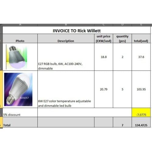 Kugalite LED Bulbs