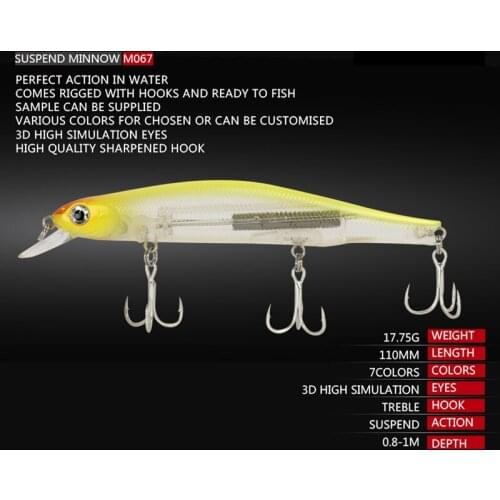 7Pcs/Lot Minnow Fishing Lures Wobblers 110mm 17g 0.8-1M Hard Bait Long Casting Minnow Fishing Accessories Topwater Popper