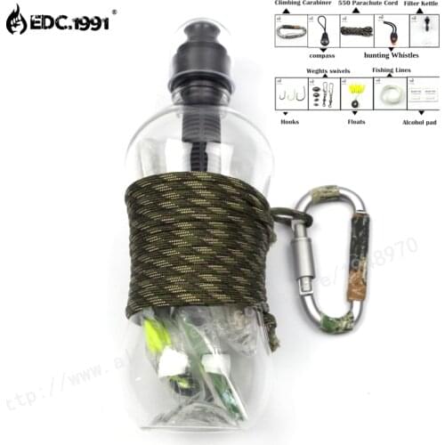 EDC.1991 Survival Kits