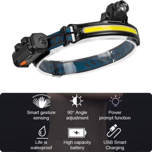 Ручные фонари RecabLeght China At AliExpress