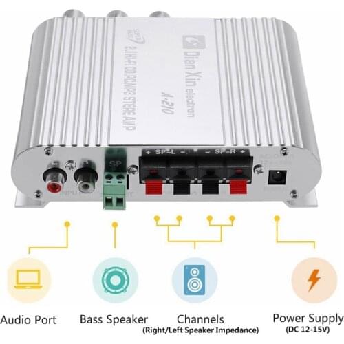 Car Auto DX-210 2.1 Channel Bass Power Amplifier HiFi o Stereo Speaker Booster 12V Excellent Thermal Stability