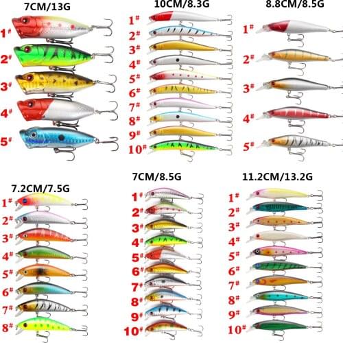Fishing Lure Set Wobblers Minnow Hard Lure Crankbait Suspending Float Sink Artificial Bait Catch Trout Perch Bass