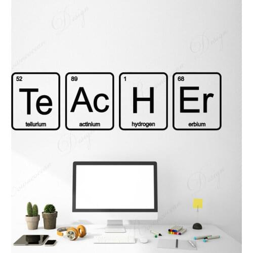 Teacher School Classroom Chemistry Laboratory Science Wall Stickers Vinyl Home Decor Reading Room Decals Murals Wallpaper 4340