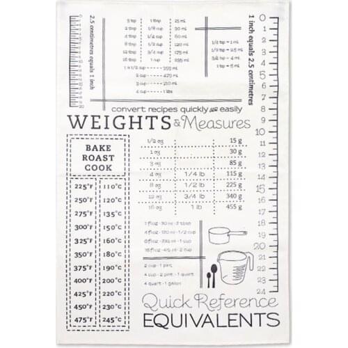 New Dining Table Placemat Units Conversion Chart Printed Table Napkin Cleaning Cloth Photography Backdrop Placemats Dropshipping