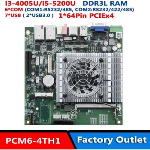 Onboard 4th gen Intel Core U-Processor /Mobile Intel Pentium/Celeron GPU Itx 17*17 Motherboard