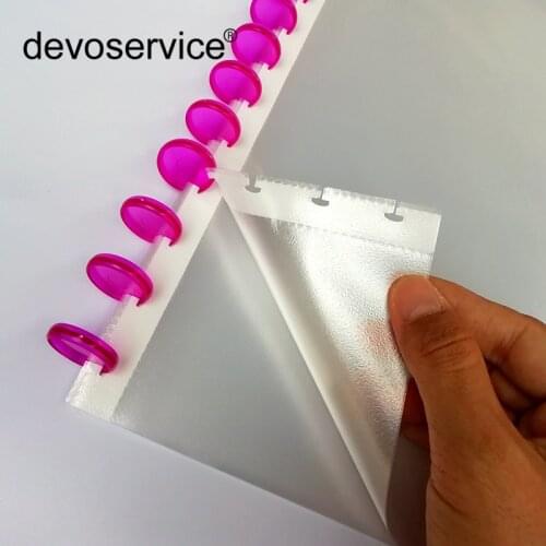 Devoservice Covers China