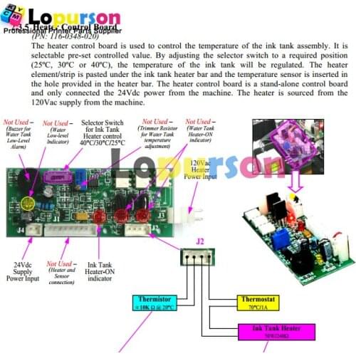Flora LJ320K LJ3208k Printer heater control board/heating board for Konica 512 head