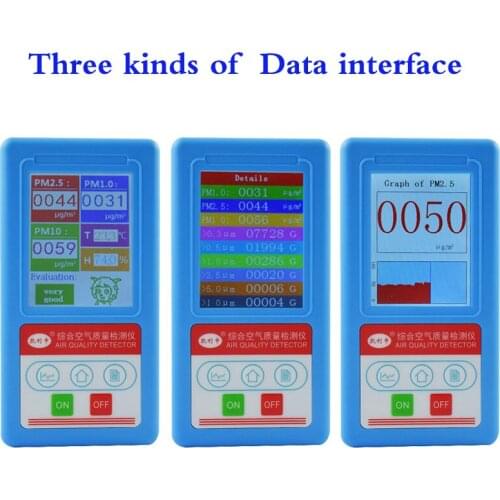English menu PM1.0 PM 2.5 PM10 Gas Analyzer 9 Kinds Particles Detector Temperature Humidity Meter Gas Detector Hygrometer