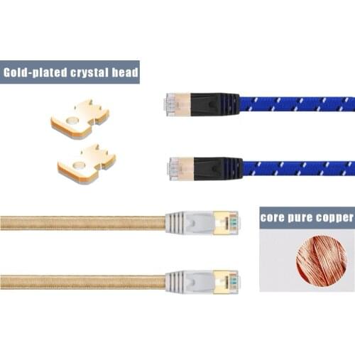 1ft 3ft 5ft 6ft 0.5m 1m 1.5m,2m 3m,5m 10m 20m30m cable CAT7 RJ45 Patch flat Ethernet Network Cable For Router Switch gold plate