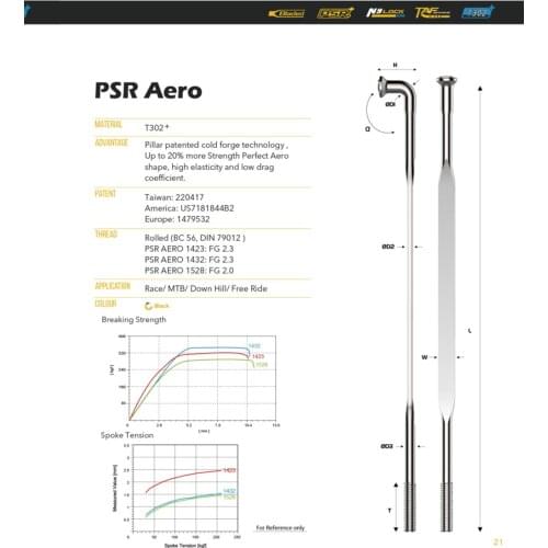 Taiwan pillar PSR AERO 1432 aero spokes bike spokes J bend flat spokes racing spoke
