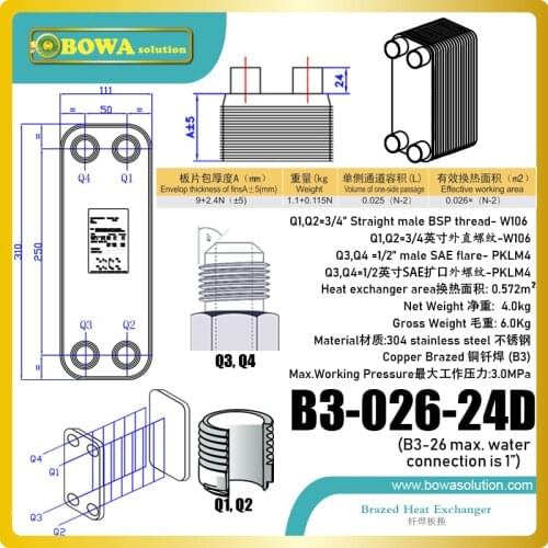 24plates SS PHE transfer heat 12KW between water and water, or is working as evaporator/condenser in heat pump water chillers