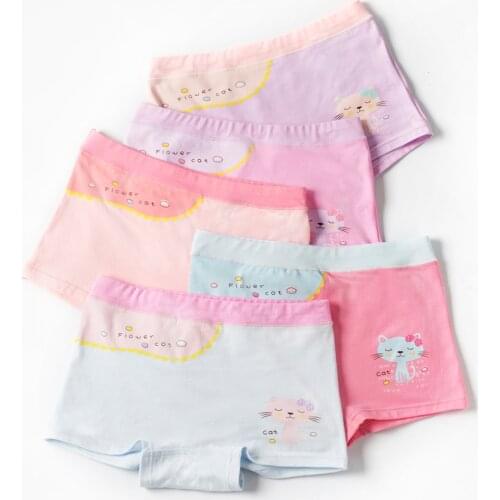 Core Pretty Girls Clothes