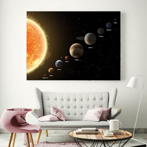 Modern Home Decor Earth Solar System Poster and Prints Pop Art Canvas Painting Nordic Style Kids Bedroom Decoration Wall Picture
