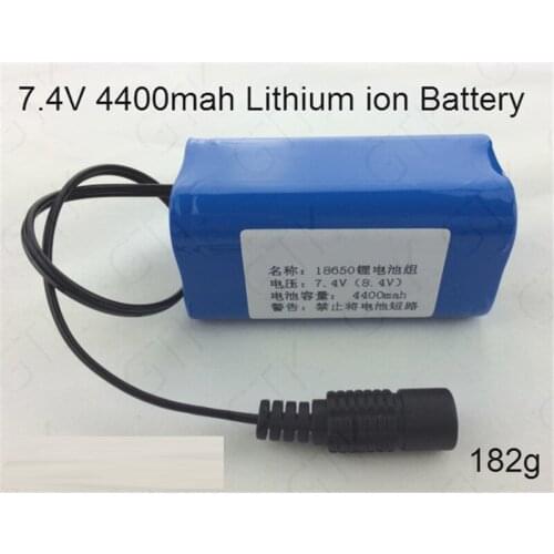 Налобные фонари GTK China At AliExpress