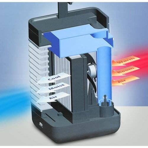 Mini small electric air cooler portable fan air conditioner battery table desk fans cooling air conditioning Any Space home