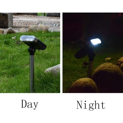 YATERKU Garden Lights