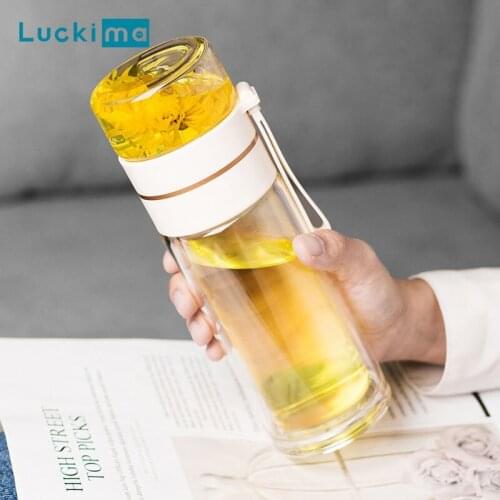 Luckima Double Wall Glass Cups