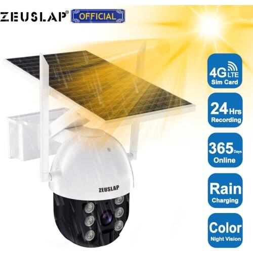 ZEUSLAP Safety And Security Products