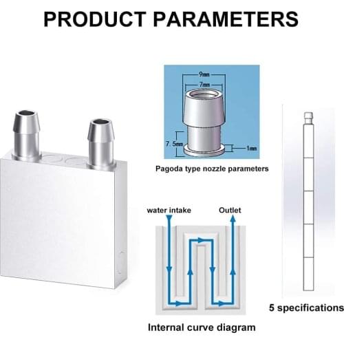 Aluminum Water Cooling BlockLiquid Water Cooler Heat Sink System for PC Computer CPU Graphics Radiator Heatsink Endothermic Head