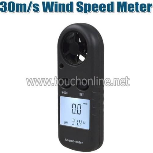 Inlukit Sound Level Meters