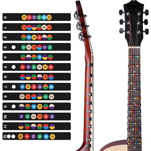 Guitar Fretboard Notes Map Labels Sticker Fingerboard Fret Decals for 6 String Acoustic Electric Guitar