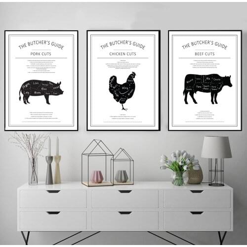 The Butchers Guide Poster Prints Beef Pork Chicken Butcher Diagram Canvas Painting Kitchen Art Pictures Modern Restaurant Decor