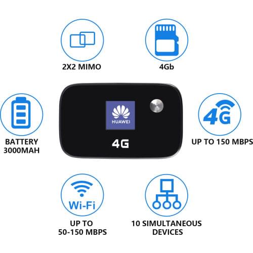 Unlock 4G 150Mbps LTE Pocket Wifi Hotspot HUAWEI E5776s-32 For iPAD/IPhone Out Door