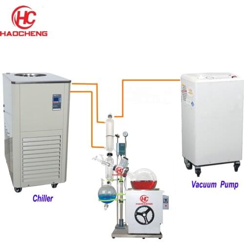 Free shipping 50L HOD Distillation Vacuum Rotary Evaporator with Chiller and Vacuum Pump