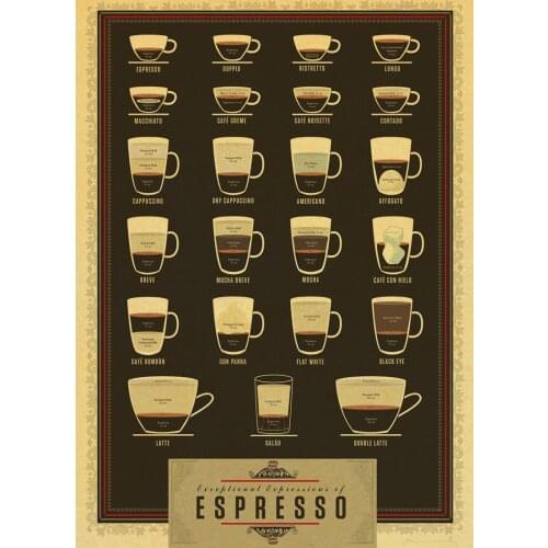 Lot style Choose Coffee kraft Art print Silk poster Home Wall Decor